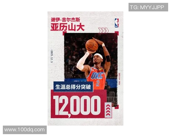 勇士迎战雷霆强强对决库里对飙亚历山大巅峰之夜即将上演