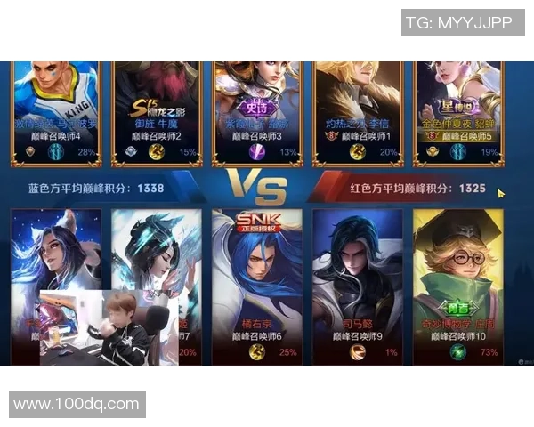 向鱼王者成长之路全面解析带你了解从青铜到巅峰的荣耀历程