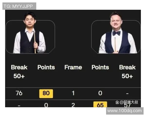 篮球风云再起 聚焦赛场热血对决与未来发展趋势